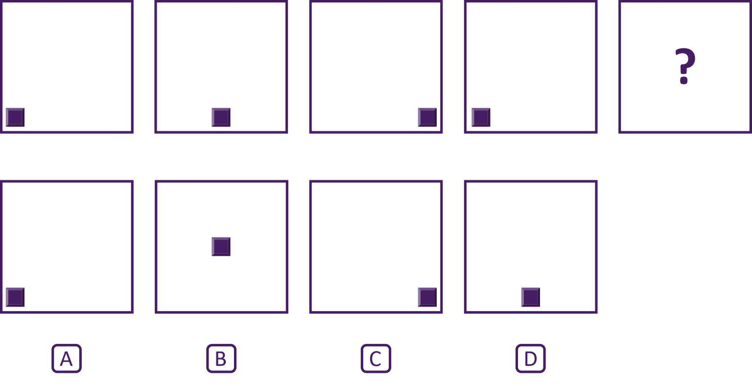 Figure sequences (en)
