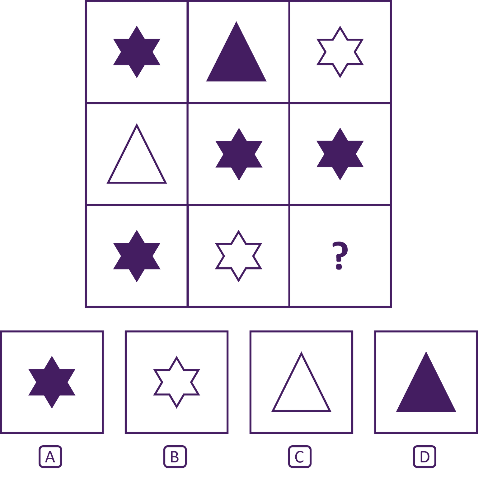 Sample question visual