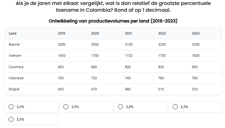 Numerical Insight (en)
